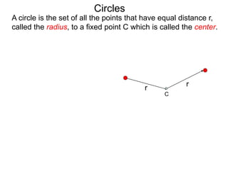 r
r
Circles
A circle is the set of all the points that have equal distance r,
called the radius, to a fixed point C which is called the center.
C
 