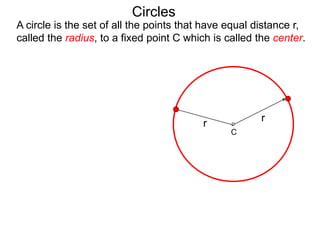 r
r
Circles
A circle is the set of all the points that have equal distance r,
called the radius, to a fixed point C which is called the center.
C
 