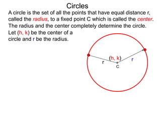 r
The radius and the center completely determine the circle.
Circles
Let (h, k) be the center of a
circle and r be the radius.
(h, k)
A circle is the set of all the points that have equal distance r,
called the radius, to a fixed point C which is called the center.
r
C
 