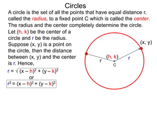 r
The radius and the center completely determine the circle.
Circles
(x, y)
Let (h, k) be the center of a
circle and r be the radius.
Suppose (x, y) is a point on
the circle, then the distance
between (x, y) and the center
is r. Hence,
(h, k)
r =  (x – h)2 + (y – k)2
or
r2 = (x – h)2 + (y – k)2
A circle is the set of all the points that have equal distance r,
called the radius, to a fixed point C which is called the center.
r
C
 