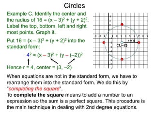 Example C. Identify the center and
the radius of 16 = (x – 3)2 + (y + 2)2.
Label the top, bottom, left and right
most points. Graph it.
Put 16 = (x – 3)2 + (y + 2)2 into the
standard form:
42 = (x – 3)2 + (y – (–2))2
Hence r = 4, center = (3, –2)
(3,–2)
Circles
When equations are not in the standard form, we have to
rearrange them into the standard form. We do this by
"completing the square".
To complete the square means to add a number to an
expression so the sum is a perfect square. This procedure is
the main technique in dealing with 2nd degree equations.
r = 4
 