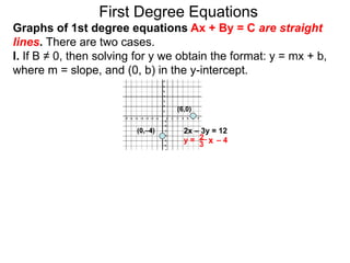 First Degree Equations
Graphs of 1st degree equations Ax + By = C are straight
lines. There are two cases.
I. If B ≠ 0, then solving for y we obtain the format: y = mx + b,
where m = slope, and (0, b) in the y-intercept.
(6,0)
(0,–4) 2x – 3y = 12
y = – 4
2 x
3
 