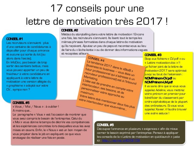 Lettre De Motivation Pour Graphiste Multimédia