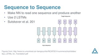 Sequence to Sequence
• Make NN to read one sequence and produce another
• Use 2 LSTMs
• Sutskever et al. 2014
Figures from: http://www.iro.umontreal.ca/~bengioy/cifar/NCAP2014-summerschool/slides/
Ilya_LSTMs_for_Translation.pdf
 