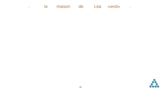 la maison de. Léa <end> .
20
 
