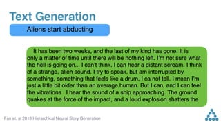 Text Generation
Aliens start abducting
It has been two weeks, and the last of my kind has gone. It is
only a matter of time until there will be nothing left. I’m not sure what
the hell is going on... I can’t think. I can hear a distant scream. I think
of a strange, alien sound. I try to speak, but am interrupted by
something, something that feels like a drum, I ca not tell. I mean I’m
just a little bit older than an average human. But I can, and I can feel
the vibrations . I hear the sound of a ship approaching. The ground
quakes at the force of the impact, and a loud explosion shatters the
Fan et. al 2018 Hierarchical Neural Story Generation
 