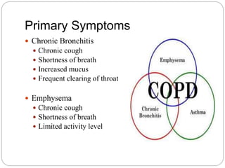 Primary Symptoms
 Chronic Bronchitis
 Chronic cough
 Shortness of breath
 Increased mucus
 Frequent clearing of throat
 Emphysema
 Chronic cough
 Shortness of breath
 Limited activity level
 