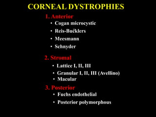 CORNEAL DYSTROPHIES
1. Anterior
• Cogan microcystic
• Reis-Bucklers
• Meesmann
• Schnyder
2. Stromal
• Lattice I, II, III
• Granular I, II, III (Avellino)
• Macular
3. Posterior
• Fuchs endothelial
• Posterior polymorphous
..
 