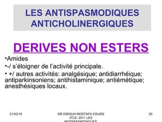 20
LES ANTISPASMODIQUES
ANTICHOLINERGIQUES
DERIVES NON ESTERS
•Amides
•-/ s’éloigner de l’activité principale.
• +/ autres activités: analgésique; antidiarrhéique;
antiparkinsoniens; antihistaminique; antiémétique;
anesthésiques locaux.
21/03/16 DR DIDOUH MOSTAFA COURS
IFCS 2011 LES
 