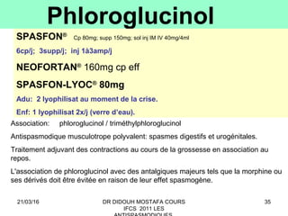 35
Phloroglucinol
SPASFON®
Cp 80mg; supp 150mg; sol inj IM IV 40mg/4ml
6cp/j; 3supp/j; inj 1à3amp/j
NEOFORTAN®
160mg cp eff
SPASFON-LYOC®
80mg
Adu: 2 lyophilisat au moment de la crise.
Enf: 1 lyophilisat 2x/j (verre d’eau).
Association: phloroglucinol / triméthylphloroglucinol
Antispasmodique musculotrope polyvalent: spasmes digestifs et urogénitales.
Traitement adjuvant des contractions au cours de la grossesse en association au
repos.
L'association de phloroglucinol avec des antalgiques majeurs tels que la morphine ou
ses dérivés doit être évitée en raison de leur effet spasmogène.
21/03/16 DR DIDOUH MOSTAFA COURS
IFCS 2011 LES
 