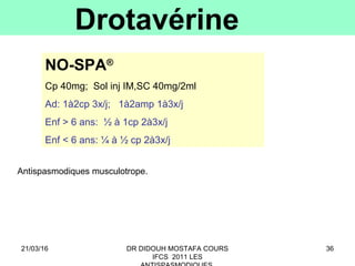 36
Drotavérine
NO-SPA®
Cp 40mg; Sol inj IM,SC 40mg/2ml
Ad: 1à2cp 3x/j; 1à2amp 1à3x/j
Enf > 6 ans: ½ à 1cp 2à3x/j
Enf < 6 ans: ¼ à ½ cp 2à3x/j
Antispasmodiques musculotrope.
21/03/16 DR DIDOUH MOSTAFA COURS
IFCS 2011 LES
 