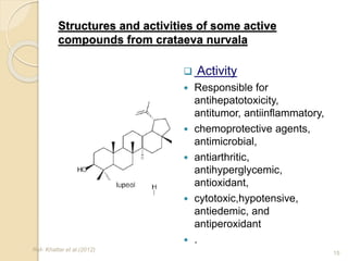 Structures and activities of some active
compounds from crataeva nurvala
 Activity
 Responsible for
antihepatotoxicity,
antitumor, antiinflammatory,
 chemoprotective agents,
antimicrobial,
 antiarthritic,
antihyperglycemic,
antioxidant,
 cytotoxic,hypotensive,
antiedemic, and
antiperoxidant
 .
Ref- Khattar et al.(2012)
15
 