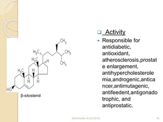  Activity
 Responsible for
antidiabetic,
antioxidant,
atherosclerosis,prostat
e enlargement,
antihypercholesterole
mia,androgenic,antica
ncer,antimutagenic,
antifeedent,antigonado
trophic, and
antiprostatic.
Ref-Khatter et al.(2012) 16
β-sitosterol
 