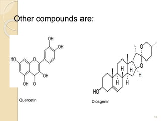 Other compounds are:
18
Quercetin Diosgenin
 
