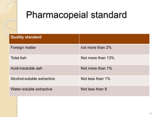 Pharmacopeial standard
Quality standard
Foreign matter not more than 2%
Total Ash Not more than 13%
Acid-insoluble ash Not more than 1%
Alcohol-soluble extractive Not less than 1%
Water-soluble extractive Not less than 8
34
 
