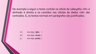 No exemplo a seguir o texto contido na célula de cabeçalho <th> é
alinhado à direita e os contidos nas células de dados <td> são
centrados. E, os textos normais em parágrafos são justificados:
th { text-align: right; }
td { text-align: center; }
p { text-align: justify; }
 