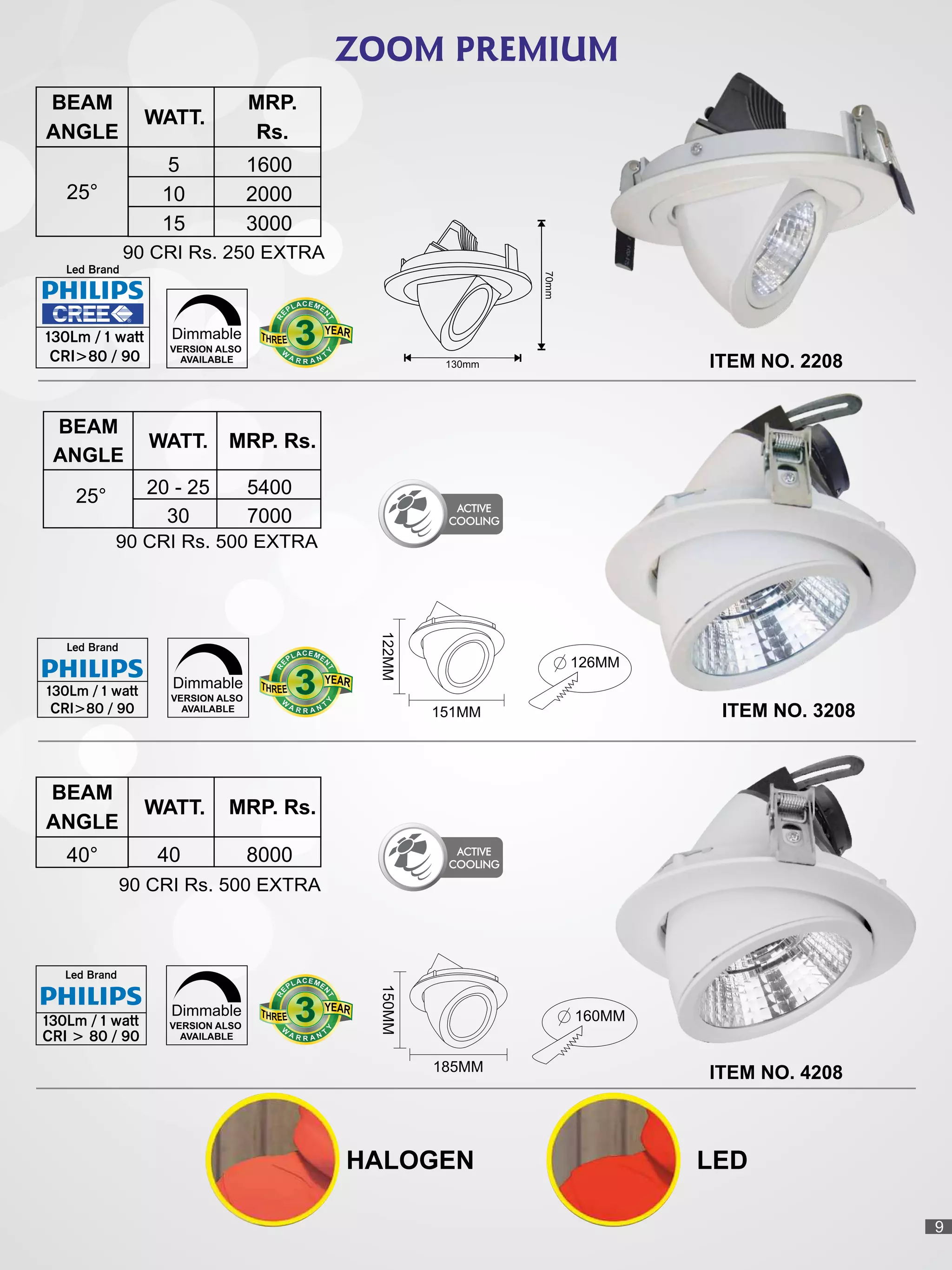 ZOOM PREMIUM
ITEM NO. 3208
122MM
151MM
126MM
VERSION ALSO
AVAILABLE
Dimmable
ACTIVEACTIVE
COOLINGCOOLING
ACTIVE
COOLING
BEAM
ANGLE
WATT.
20 - 25
30
25° 5400
7000
ITEM NO. 4208
VERSION ALSO
AVAILABLE
Dimmable
Led Brand
130Lm / 1 watt
CRI > 80 / 90
ACTIVEACTIVE
COOLINGCOOLING
ACTIVE
COOLING
150MM
185MM
160MM
70mm
130mm
BEAM
ANGLE
WATT.
5
10
15
25°
MRP.
Rs.
1600
2000
3000
ITEM NO. 2208
90 CRI Rs. 250 EXTRA
90 CRI Rs. 500 EXTRA
BEAM
ANGLE
WATT.
4040° 8000
90 CRI Rs. 500 EXTRA
333
CEA ML EP
N
E
T
R
333
CEA ML EP
N
E
T
R
Led Brand
130Lm / 1 watt
CRI>80 / 90
HALOGEN LED
VERSION ALSO
AVAILABLE
Dimmable 333
CEA ML EP
N
E
T
R
Led Brand
130Lm / 1 watt
CRI>80 / 90
9
MRP. Rs.
MRP. Rs.
 