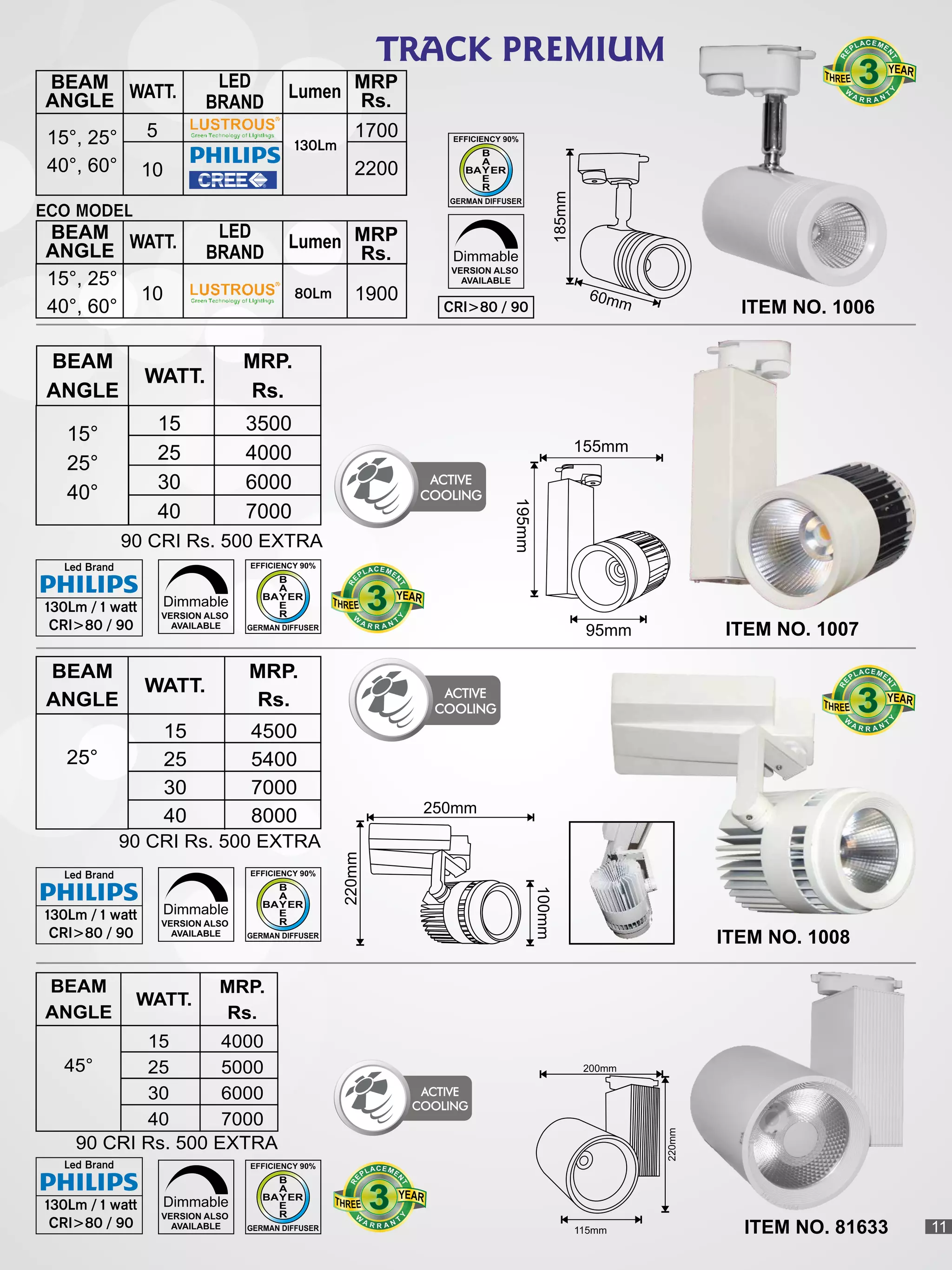 185mm
60mm ITEM NO. 1006
VERSION ALSO
AVAILABLE
Dimmable
130Lm
CRI>80 / 90
B
A
Y
E
R
BA ER
GERMAN DIFFUSER
EFFICIENCY 90%
BEAM
ANGLE WATT.
5
10
15°, 25°
40°, 60°
MRP
Rs.
1700
2200
LED
BRAND
VERSION ALSO
AVAILABLE
Dimmable
Led Brand
130Lm / 1 watt
CRI>80 / 90
B
A
Y
E
R
BA ER
GERMAN DIFFUSER
EFFICIENCY 90%
ACTIVEACTIVE
COOLINGCOOLING
ACTIVE
COOLING
BEAM
ANGLE
WATT.
15
25
30
40
15°
25°
40°
MRP.
Rs.
3500
4000
6000
7000
ITEM NO. 1007
TRACK PREMIUM
155mm
195mm
95mm
ITEM NO. 1008
VERSION ALSO
AVAILABLE
Dimmable
Led Brand
130Lm / 1 watt
CRI>80 / 90
B
A
Y
E
R
BA ER
GERMAN DIFFUSER
EFFICIENCY 90%
250mm
220mm
100mm
BEAM
ANGLE
WATT.
15
25
30
40
25°
MRP.
Rs.
4500
5400
7000
8000
90 CRI Rs. 500 EXTRA
90 CRI Rs. 500 EXTRA
90 CRI Rs. 500 EXTRA
ACTIVEACTIVE
COOLINGCOOLING
ACTIVE
COOLING
VERSION ALSO
AVAILABLE
Dimmable
B
A
Y
E
R
BA ER
GERMAN DIFFUSER
EFFICIENCY 90%Led Brand
130Lm / 1 watt
CRI>80 / 90
ACTIVEACTIVE
COOLINGCOOLING
ACTIVE
COOLING
ITEM NO. 81633
BEAM
ANGLE
WATT.
15
25
30
40
45°
4000
5000
6000
7000
220mm
115mm
200mm
333
CEA ML EP
N
E
T
R
333
CEA ML EP
N
E
T
R
333
CEA ML EP
N
E
T
R
333
CEA ML EP
N
E
T
R
Lumen
80Lm10
15°, 25°
40°, 60°
1900
BEAM
ANGLE WATT.
LED
BRAND
Lumen
ECO MODEL
11
MRP
Rs.
MRP.
Rs.
 