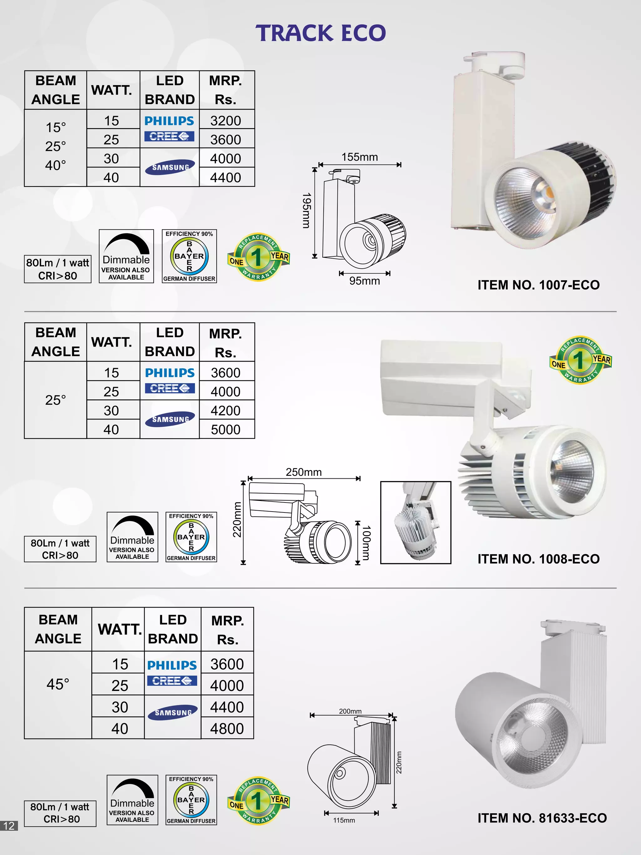 VERSION ALSO
AVAILABLE
Dimmable
B
A
Y
E
R
BA ER
GERMAN DIFFUSER
EFFICIENCY 90%
80Lm / 1 watt
CRI>80
3200
3600
4000
4400
BEAM
ANGLE
WATT.
15
25
30
40
15°
25°
40°
MRP.
Rs.
155mm
195mm
95mm ITEM NO. 1007-ECO
ITEM NO. 81633-ECO
220mm
115mm
200mm
VERSION ALSO
AVAILABLE
Dimmable
B
A
Y
E
R
BA ER
GERMAN DIFFUSER
EFFICIENCY 90%
80Lm / 1 watt
CRI>80
TRACK ECO
VERSION ALSO
AVAILABLE
Dimmable
B
A
Y
E
R
BA ER
GERMAN DIFFUSER
EFFICIENCY 90%
ITEM NO. 1008-ECO
250mm
220mm
100mm
111
CEA ML EP
N
E
T
R
111
CEA ML EP
N
E
T
R
111
CEA ML EP
N
E
T
R
80Lm / 1 watt
CRI>80
LED
BRAND
3600
4000
4200
5000
BEAM
ANGLE
WATT.
15
25
30
40
25°
LED
BRAND
LED
BRAND
3600
4000
4400
4800
BEAM
ANGLE
WATT.
15
25
30
40
45°
12
MRP.
Rs.
MRP.
Rs.
 