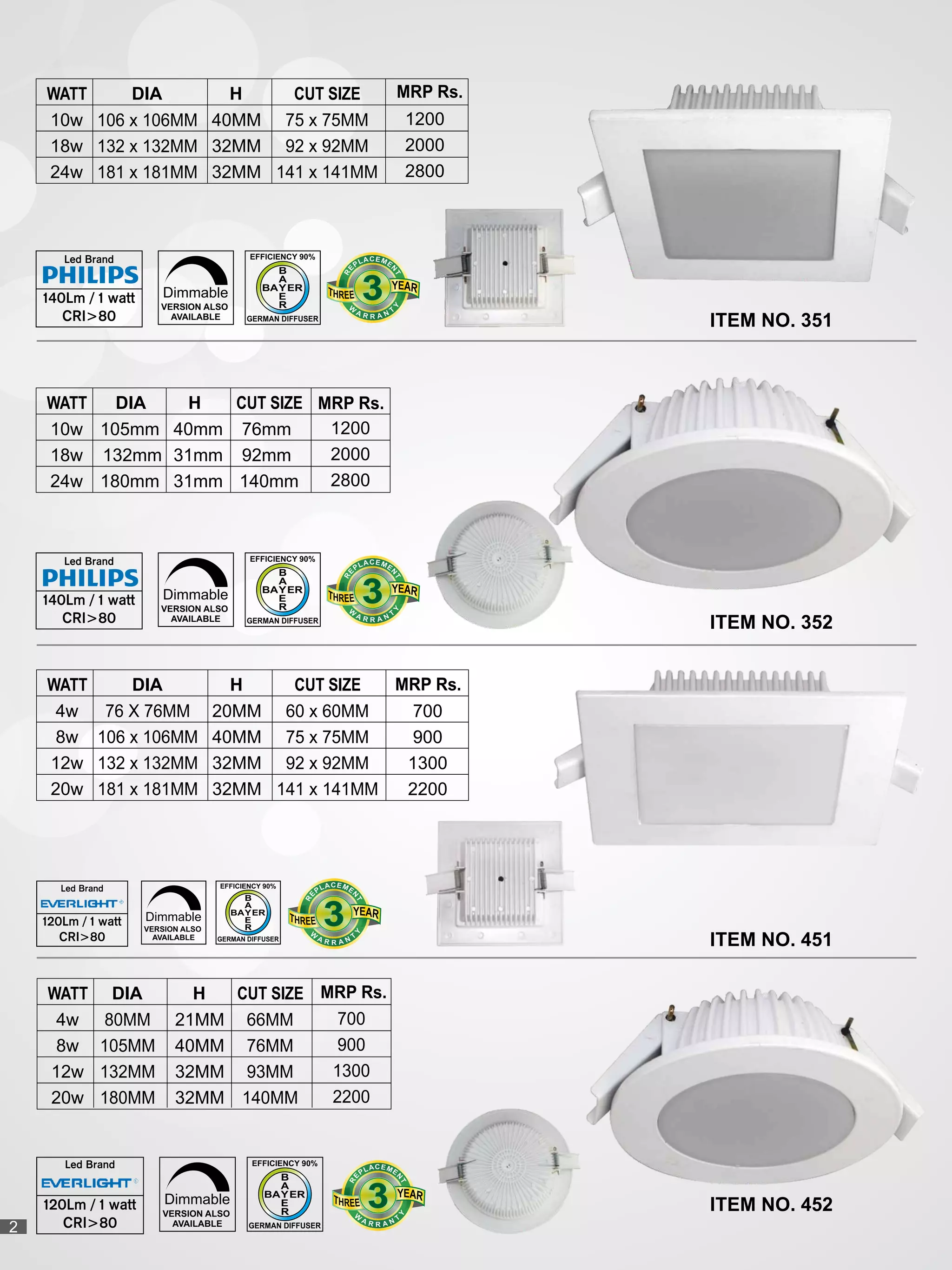ITEM NO. 352
VERSION ALSO
AVAILABLE
Dimmable
Led Brand
140Lm / 1 watt
CRI>80
B
A
Y
E
R
BA ER
GERMAN DIFFUSER
EFFICIENCY 90%
105mm
132mm
180mm
40mm
31mm
31mm
76mm
92mm
140mm
10w
18w
24w
WATT DIA CUT SIZEH
1200
2000
2800
VERSION ALSO
AVAILABLE
Dimmable
Led Brand
120Lm / 1 watt
CRI>80
B
A
Y
E
R
BA ER
GERMAN DIFFUSER
EFFICIENCY 90%
ITEM NO. 451
4w
8w
12w
20w
76 X 76MM
106 x 106MM
132 x 132MM
181 x 181MM
20MM
40MM
32MM
32MM
60 x 60MM
75 x 75MM
92 x 92MM
141 x 141MM
700
900
1300
2200
WATT DIA CUT SIZEH
ITEM NO. 351
VERSION ALSO
AVAILABLE
Dimmable
Led Brand
140Lm / 1 watt
CRI>80
B
A
Y
E
R
BA ER
GERMAN DIFFUSER
EFFICIENCY 90%
10w
18w
24w
WATT DIA CUT SIZE
106 x 106MM
132 x 132MM
181 x 181MM
40MM
32MM
32MM
75 x 75MM
92 x 92MM
141 x 141MM
H
1200
2000
2800
333
CEA ML EP
N
E
T
R
333
CEA ML EP
N
E
T
R
333
CEA ML EP
N
E
T
R
ITEM NO. 452
80MM
105MM
132MM
180MM
21MM
40MM
32MM
32MM
66MM
76MM
93MM
140MM
4w
8w
12w
20w
700
900
1300
2200
WATT DIA CUT SIZEH
VERSION ALSO
AVAILABLE
Dimmable
Led Brand
120Lm / 1 watt
CRI>80
B
A
Y
E
R
BA ER
GERMAN DIFFUSER
EFFICIENCY 90%
333
CEA ML EP
N
E
T
R
2
MRP Rs.
MRP Rs.
MRP Rs.
MRP Rs.
 
