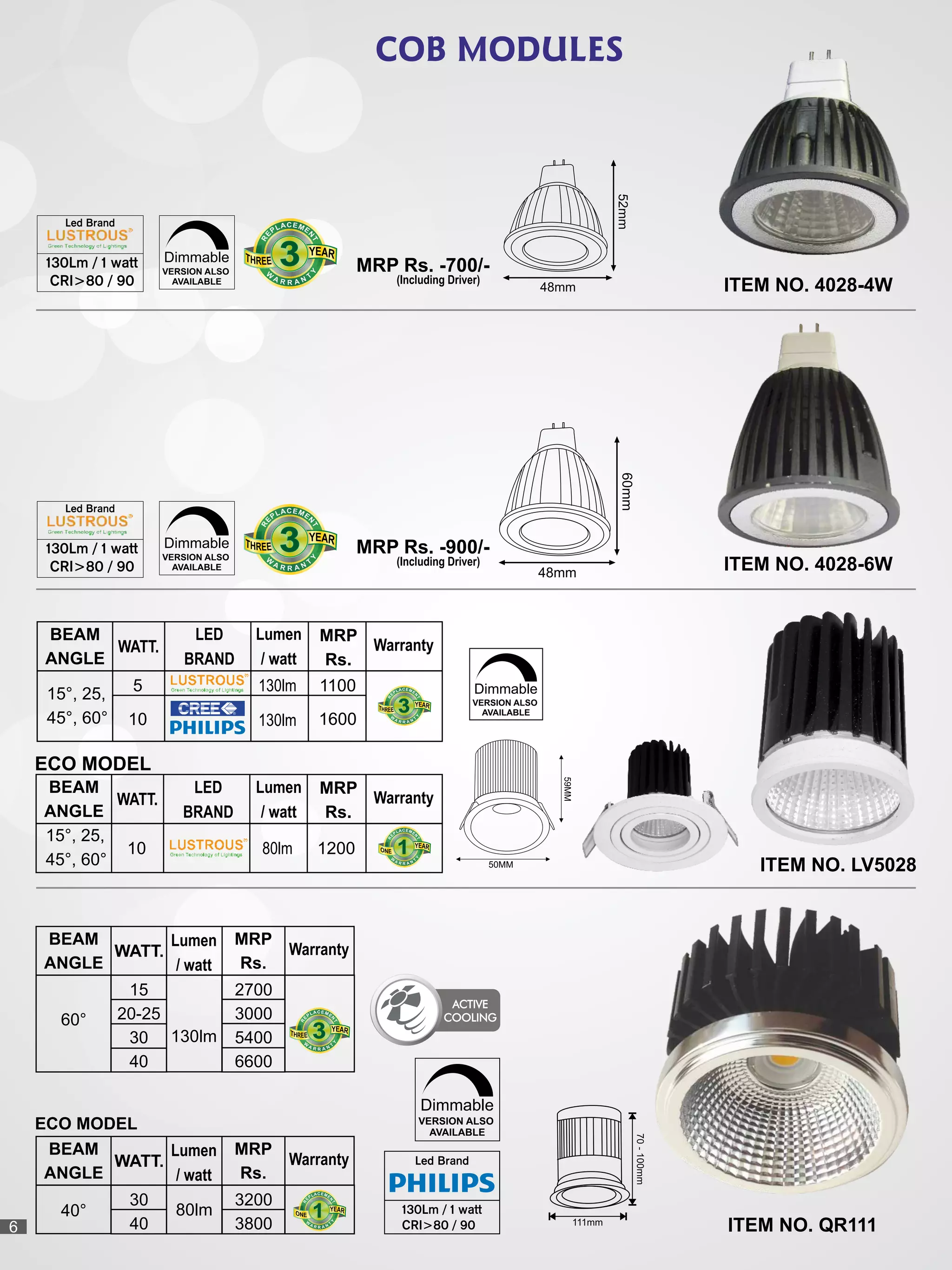 52mm
48mm
VERSION ALSO
AVAILABLE
Dimmable
Led Brand
130Lm / 1 watt
CRI>80 / 90
MRP Rs. -700/-
(Including Driver)
60mm
48mm
ITEM NO. 4028-4W
ITEM NO. LV5028
ITEM NO. QR111
VERSION ALSO
AVAILABLE
Dimmable
Led Brand
130Lm / 1 watt
CRI>80 / 90 ITEM NO. 4028-6W
50MM
59MM
VERSION ALSO
AVAILABLE
Dimmable
BEAM
ANGLE
WATT.
5
10
15°, 25,
45°, 60°
Warranty
Warranty
1100
1600
LED
BRAND
VERSION ALSO
AVAILABLE
Dimmable
Led Brand
130Lm / 1 watt
CRI>80 / 90
ACTIVEACTIVE
COOLINGCOOLING
ACTIVE
COOLING
70-100mm
111mm
BEAM
ANGLE
WATT.
15
20-25
30
40
60°
MRP
Rs.
2700
3000
5400
6600
130lm
COB MODULES
BEAM
ANGLE
WATT.
10
15°, 25,
45°, 60°
1200
LED
BRAND
ECO MODEL
333
CEA ML EP
N
E
T
R
333
CEA ML EP
N
E
T
R
ECO MODEL
Lumen
/ watt
Lumen
/ watt
MRP
Rs.
130lm
130lm
80lm
333
CEA ML EP
N
E
T
R
111
CEA ML EP
N
E
T
R
Lumen
/ watt
Warranty
333
CEA ML EP
N
E
T
R
BEAM
ANGLE
WATT.
30
40
40°
3200
3800
Lumen
/ watt
Warranty
111
CEA ML EP
N
E
T
R
80lm
6
MRP Rs. -900/-
(Including Driver)
MRP
Rs.
MRP
Rs.
 