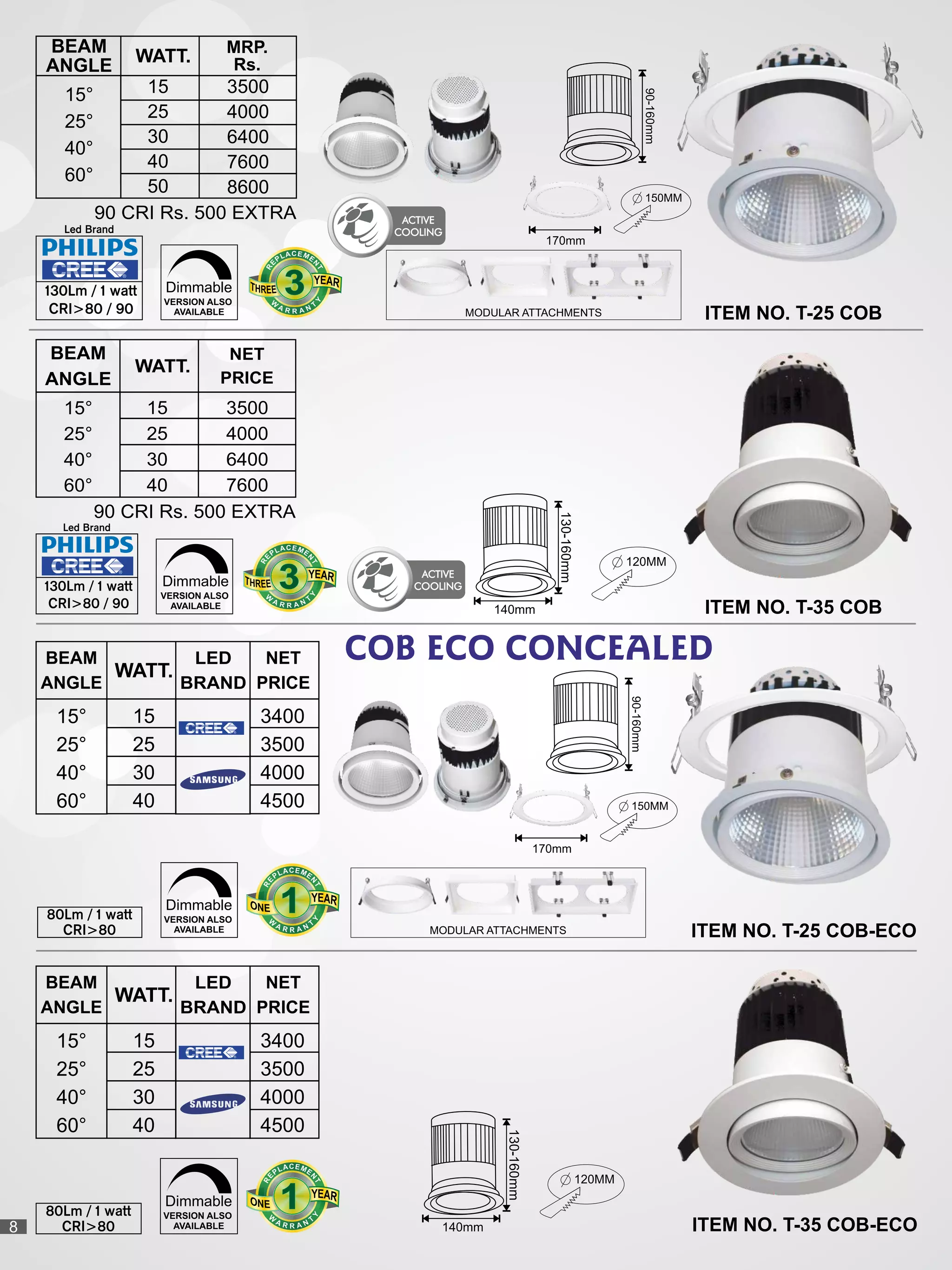 170mm
150MM
BEAM
ANGLE
WATT.
15
25
30
40
50
15°
25°
40°
60°
3500
4000
6400
7600
8600
MRP.
Rs.
VERSION ALSO
AVAILABLE
Dimmable
ACTIVEACTIVE
COOLINGCOOLING
ACTIVE
COOLING
90-160mm
ITEM NO. T-25 COBMODULAR ATTACHMENTS
BEAM
ANGLE
WATT.
15
25
30
40
15°
25°
40°
60°
3500
4000
6400
7600
NET
PRICE
ITEM NO. T-35 COB
130-160mm
140mm
120MM
VERSION ALSO
AVAILABLE
Dimmable
VERSION ALSO
AVAILABLE
Dimmable
80Lm / 1 watt
CRI>80
170mm
150MM
90-160mm
ITEM NO. T-25 COB-ECOMODULAR ATTACHMENTS
ITEM NO. T-35 COB-ECO
130-160mm
140mm
120MM
VERSION ALSO
AVAILABLE
Dimmable
ACTIVEACTIVE
COOLINGCOOLING
ACTIVE
COOLING
90 CRI Rs. 500 EXTRA
90 CRI Rs. 500 EXTRA
333
CEA ML EP
N
E
T
R
333
CEA ML EP
N
E
T
R
111
CEA ML EP
N
E
T
R
111
CEA ML EP
N
E
T
R
80Lm / 1 watt
CRI>80
15°
25°
40°
60°
3400
3500
4000
4500
LED
BRAND
BEAM
ANGLE
WATT.
15
25
30
40
NET
PRICE
15°
25°
40°
60°
3400
3500
4000
4500
LED
BRAND
BEAM
ANGLE
WATT.
15
25
30
40
NET
PRICE
COB ECO CONCEALED
Led Brand
130Lm / 1 watt
CRI>80 / 90
Led Brand
130Lm / 1 watt
CRI>80 / 90
8
 