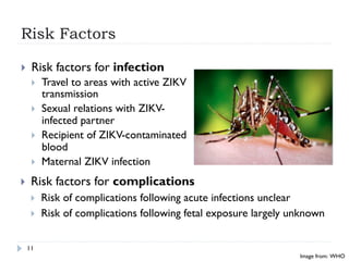 Risk Factors
11
}  Risk factors for infection
}  Travel to areas with active ZIKV
transmission
}  Sexual relations with ZIKV-
infected partner
}  Recipient of ZIKV-contaminated
blood
}  Maternal ZIKV infection
}  Risk factors for complications
}  Risk of complications following acute infections unclear
}  Risk of complications following fetal exposure largely unknown
Image from: WHO
 