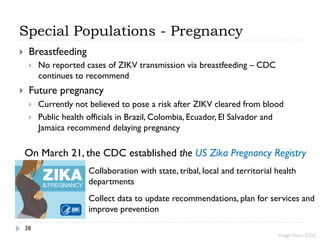 Special Populations - Pregnancy
38
}  Breastfeeding
}  No reported cases of ZIKV transmission via breastfeeding – CDC
continues to recommend
}  Future pregnancy
}  Currently not believed to pose a risk after ZIKV cleared from blood
}  Public health officials in Brazil, Colombia, Ecuador, El Salvador and
Jamaica recommend delaying pregnancy
On March 21, the CDC established the US Zika Pregnancy Registry
Collaboration with state, tribal, local and territorial health
departments
Collect data to update recommendations, plan for services and
improve prevention
Image from: CDC
 