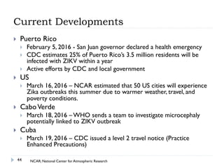 Current Developments
44
}  Puerto Rico
}  February 5, 2016 - San Juan governor declared a health emergency
}  CDC estimates 25% of Puerto Rico’s 3.5 million residents will be
infected with ZIKV within a year
}  Active efforts by CDC and local government
}  US
}  March 16, 2016 – NCAR estimated that 50 US cities will experience
Zika outbreaks this summer due to warmer weather, travel, and
poverty conditions.
}  CaboVerde
}  March 18, 2016 – WHO sends a team to investigate microcephaly
potentially linked to ZIKV outbreak
}  Cuba
}  March 19, 2016 – CDC issued a level 2 travel notice (Practice
Enhanced Precautions)
NCAR; National Center for Atmospheric Research
 
