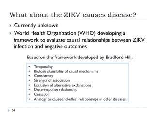 What about the ZIKV causes disease?
54
}  Currently unknown
}  World Health Organization (WHO) developing a
framework to evaluate causal relationships between ZIKV
infection and negative outcomes
Based on the framework developed by Bradford Hill:
•  Temporality
•  Biologic plausibility of causal mechanisms
•  Consistency
•  Strength of association
•  Exclusion of alternative explanations
•  Dose-response relationship
•  Cessation
•  Analogy to cause-and-effect relationships in other diseases
 