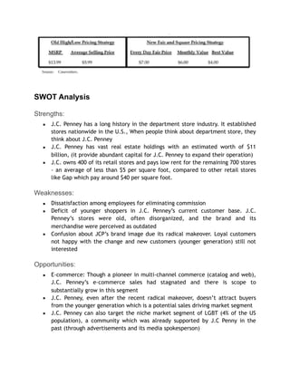 SWOT Analysis
Strengths:
▪ J.C. Penney has a long history in the department store industry. It established
stores nationwide in the U.S., When people think about department store, they
think about J.C. Penney
▪ J.C. Penney has vast real estate holdings with an estimated worth of $11
billion, (it provide abundant capital for J.C. Penney to expand their operation)
▪ J.C. owns 400 of its retail stores and pays low rent for the remaining 700 stores
- an average of less than $5 per square foot, compared to other retail stores
like Gap which pay around $40 per square foot.
Weaknesses:
▪ Dissatisfaction among employees for eliminating commission
▪ Deficit of younger shoppers in J.C. Penney’s current customer base. J.C.
Penney’s stores were old, often disorganized, and the brand and its
merchandise were perceived as outdated
▪ Confusion about JCP’s brand image due its radical makeover. Loyal customers
not happy with the change and new customers (younger generation) still not
interested
Opportunities:
▪ E-commerce: Though a pioneer in multi-channel commerce (catalog and web),
J.C. Penney’s e-commerce sales had stagnated and there is scope to
substantially grow in this segment
▪ J.C. Penney, even after the recent radical makeover, doesn’t attract buyers
from the younger generation which is a potential sales driving market segment
▪ J.C. Penney can also target the niche market segment of LGBT (4% of the US
population), a community which was already supported by J.C Penny in the
past (through advertisements and its media spokesperson)
 