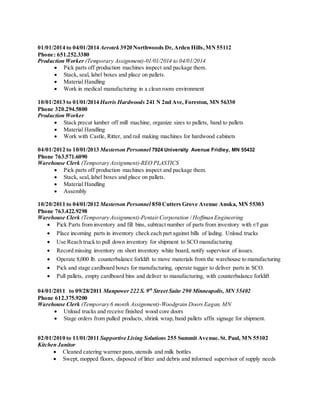 01/01/2014 to 04/01/2014 Aerotek 3920 Northwoods Dr, Arden Hills,MN55112
Phone: 651.252.3380
Production Worker (Temporary Assignment)-01/01/2014 to 04/01/2014
 Pick parts off production machines inspect and package them.
 Stack, seal, label boxes and place on pallets.
 Material Handling
 Work in medical manufacturing in a clean room environment
10/01/2013 to 01/01/2014 Harris Hardwoods 241 N 2nd Ave, Foreston, MN 56330
Phone 320.294.5800
Production Worker
 Stack precut lumber off mill machine, organize sizes to pallets, band to pallets
 Material Handling
 Work with Castle, Ritter, and rail making machines for hardwood cabinets
04/01/2012 to 10/01/2013 Masterson Personnel 7924 University Avenue Fridley, MN 55432
Phone 763.571.6090
Warehouse Clerk (Temporary Assignment)-REO PLASTICS
 Pick parts off production machines inspect and package them.
 Stack, seal, label boxes and place on pallets.
 Material Handling
 Assembly
10/20/2011 to 04/01/2012 Masterson Personnel 850 Cutters Grove Avenue Anoka, MN 55303
Phone 763.422.9298
Warehouse Clerk (Temporary Assignment)-PentairCorporation / Hoffman Engineering
 Pick Parts from inventory and fill bins, subtract number of parts from inventory with r/f gun
 Place incoming parts in inventory check each part against bills of lading. Unload trucks
 Use Reach truck to pull down inventory for shipment to SCO manufacturing
 Record missing inventory on short inventory white board, notify supervisor of issues.
 Operate 8,000 lb. counterbalance forklift to move materials from the warehouse to manufacturing
 Pick and stage cardboard boxes for manufacturing, operate tugger to deliver parts in SCO.
 Pull pallets, empty cardboard bins and deliver to manufacturing, with counterbalance forklift
04/01/2011 to 09/28/2011 Manpower 222 S. 9th
Street Suite 290 Minneapolis, MN 55402
Phone 612.375.9200
Warehouse Clerk (Temporary 6 month Assignment)-Woodgrain Doors Eagan, MN
 Unload trucks and receive finished wood core doors
 Stage orders from pulled products, shrink wrap, band pallets affix signage for shipment.
02/01/2010 to 11/01/2011 Supportive Living Solutions 255 Summit Avenue.St. Paul, MN 55102
Kitchen Janitor
 Cleaned catering warmer pans,utensils and milk bottles
 Swept, mopped floors, disposed of litter and debris and informed supervisor of supply needs
 