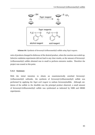 5.4 Ferrocenyl-(triﬂuoromethyl) sulﬁde
Fe
S CF3
Fe
SH
Togni reagent
IF3C O IF3C O
O
Togni reagents
alcohol reagent acid reagent
Scheme 64: Synthesis of ferrocenyl-(triﬂuoromethyl) sulﬁde using Togni reagents.
ratio of products changed in disfavour of the desired product, when the reaction was scaled up.
Selective oxidation experiments did not lead to any clear results, as the amount of ferrocenyl-
(triﬂuoromethyl) sulﬁde obtained was to small to perform extensive studies. Therefore the
project was ceased at this point.
5.4.2 Summary
With the initial intention to obtain an enantiomerically enriched ferrocenyl-
(triﬂuoromethyl) sulfoxide, the synthesis of ferrocenyl-(triﬂuoromethyl) sulﬁde was
performed by applying the Togni acid reagent to sodium ferrocenylsulﬁde. Although oxi-
dation of the sulﬁde to the disulﬁde was the principal product observed, a small amount
of ferrocenyl-(triﬂouromethyl) sulﬁde was synthesised as indicated by NMR and HRMS
experiments.
85
 