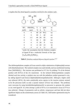 3 Synthetic approaches towards a chiral PSiP-Pincer ligand
it implies that the chiral ligand is somehow involved in the catalytic cycle.
O B
OHHO
cat.
EtOAc
O
Rha
, PhB(OH)2, T, t, yield ee
mol% equiv ◦
C h % %
4 4 40 24 99.5 rac
4 4 40 1 40 rac
4 1.5 40 24 95 rac
2 4 40 1 60 rac
4 4 0 24 0 n.a.
4 4 rt 24 14 16
4 4 rt 4 11 15
a
under the assumption that the rhodium complex
of ligand 5 has a molecular formula of the type
[C40H35ClFe2O2PRhS2]n
Table 9: Rhodium catalysed Miyaura-Hayashi reaction.[215]
The dichloropalladium complex of 5 was tested in allylic substitution of diphenylallyl acetate
with dimethylmalonate. The isolated complex was used initially, and was synthesised starting
from [Pd(COD)Cl2]. The reaction was performed at 0 ◦
C for 4 h yielding 7 % of the desired
product with 82 % ee of the (S) enantiomer. As the isolated dichloropalladium complex
showed such low activity, a catalysis was run with the palladium catalyst generated in situ,
by adding ligand 5 and bis((1,3-diphenlallyl)bromopalladium(II)). Although a higher yield
was achieved (90 %), the main catalytically active species in the reaction mixture seemed
to be the precursor itself, as only a racemic mixture (2 % ee) was isolated. The problems
were overcome by using bis(allylchloropalladium(II)) as precursor to generate the catalyst
in situ with ligand 5. In a ﬁrst attempt a yield of 97 % at an enantiomeric excess of 77 % ee
was achieved. Change of parameters such as solvent, temperature and base did not show
signiﬁcant impact on the enantiomeric excess (cf. Table 10). Still further optimisation may be
considered.
48
 