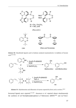 4.1 Introduction
MeO
MeO
S
S
O
O
R'
R'
S
S
O
O
R'
R'
O
R
O
O
R
O
R = CH2, CH2CH2
R' = t-Bu, p-tol
Zhou and Li
S
S
O
O Fe Fe
S S
O O
Liao Khiar and Fernández
Scheme 50: Bissulfoxide ligands used in rhodium catalysed enantioselective 1,4-addition of boronic
acid.[237–240]
O
BH
O
O
BH
O
or
1. 2mol% Pt-BINASO
DCM
2. NaOH/H2O2
OH
OH
Markovnikov anti-Markovnikov
O
B
O O
B
O
1. 2mol% Pt-BINASO
THF, rt
2. NaOH/H2O2
OH
rac
OH
Scheme 51: Hydroboration and diboration of styrene reported by Dorta and co-workers.[241]
ferrocenyl ligands were reported.[67,249]
Sawamura et al. reported almost simultaneously
the synthesis of 2,2”-bis(diphenylphosphino)-1,1”-biferrocene (BIFEP)[249]
and 2,2”-bis[1-
57
 