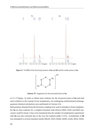 4 Biferrocenylsulfoxides and Biferrocenylsulﬁdes
6a 6b
ppm ppm
Figure 9: 1
H-NMR of the ferrocenyl protons of 6a and 6b and the acidic proton of 6a.
H
O
S
H
O
S
Fc
Fc
2+
Scheme 57: Suggestion for the protonated form of 6a.
at δ = 7.74 ppm. In order to obtain more evidence for the structural nature of 6a and lend
more credence to the concept of two atropisomers, not undergoing conformational exchange,
quantum chemical calculations were performed (cf. Section 4.3).
Both products obtained from the ferrocene coupling were used in attempts to form complexes.
For 6a no clear evidence for a complex formation with diverse Pd(II), Pt(II) and Rh(I) pre-
cursors could be found. It has to be mentioned that the number of complexation experiments
with 6a was also restricted due to the very low isolated yields (<4 %). Coordination of 6b
was attempted to several transition metals (Mo(0), W(0), Ru(II), Os(II), Co(II), Rh(I), Ni(II),
62
 