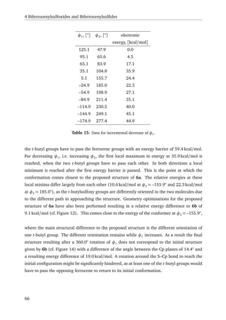 4 Biferrocenylsulfoxides and Biferrocenylsulﬁdes
φ1, [°] φ2, [°] electronic
energy, [kcal/mol]
125.1 47.9 0.0
95.1 65.6 4.5
65.1 83.9 17.1
35.1 104.8 35.9
5.1 155.7 24.4
–24.9 185.0 22.3
–54.9 198.9 27.1
–84.9 211.4 35.1
–114.9 230.5 40.0
–144.9 249.1 45.1
–174.9 277.4 44.9
Table 15: Data for incremental decrease of φ1.
the t-butyl groups have to pass the ferrocene groups with an energy barrier of 59.4 kcal/mol.
For decreasing φ1, i.e. increasing φ2, the ﬁrst local maximum in energy at 35.9 kcal/mol is
reached, when the two t-butyl groups have to pass each other. In both directions a local
minimum is reached after the ﬁrst energy barrier is passed. This is the point at which the
conformation comes closest to the proposed structure of 6a. The relative energies at these
local minima differ largely from each other (10.6 kcal/mol at φ2 = –155.9° and 22.3 kcal/mol
at φ2 = 185.0°), as the t-butylsulfoxy groups are differently oriented in the two molecules due
to the different path in approaching the structure. Geometry optimisations for the proposed
structure of 6a have also been performed resulting in a relative energy difference to 6b of
9.1 kcal/mol (cf. Figure 12). This comes close to the energy of the conformer at φ2 = –155.9°,
where the main structural difference to the proposed structure is the different orientation of
one t-butyl group. The different orientation remains while φ1 increases. As a result the ﬁnal
structure resulting after a 360.0° rotation of φ1 does not correspond to the initial structure
given by 6b (cf. Figure 14) with a difference of the angle between the Cp planes of 14.4° and
a resulting energy difference of 19.0 kcal/mol. A rotation around the S–Cp bond to reach the
initial conﬁguration might be signiﬁcantly hindered, as at least one of the t-butyl groups would
have to pass the opposing ferrocene to return to its initial conformation.
66
 