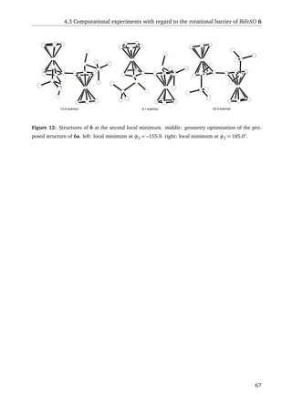 4.3 Computational experiments with regard to the rotational barrier of BiFeSO 6
9.1 kcal/mol10.6 kcal/mol 22.3 kcal/mol
Figure 12: Structures of 6 at the second local minimum. middle: geometry optimisation of the pro-
posed structure of 6a. left: local minimum at φ2 = –155.9. right: local minimum at φ2 = 185.0°.
67
 