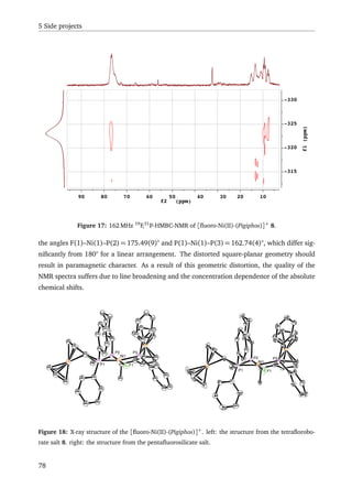 5 Side projects
102060
f2
50
(ppm)
40 30708090
-330
-325
-320
-315
f1(ppm)
Figure 17: 162 MHz 19
F,31
P-HMBC-NMR of [ﬂuoro-Ni(II)-(Pigiphos)]+
8.
the angles F(1)–Ni(1)–P(2) = 175.49(9)° and P(1)–Ni(1)–P(3) = 162.74(4)°, which differ sig-
niﬁcantly from 180° for a linear arrangement. The distorted square-planar geometry should
result in paramagnetic character. As a result of this geometric distortion, the quality of the
NMR spectra suffers due to line broadening and the concentration dependence of the absolute
chemical shifts.
P1
P2
Ni1
P3
F1
P1
P2
Ni1
P3
F1
Figure 18: X-ray structure of the [ﬂuoro-Ni(II)-(Pigiphos)]+
. left: the structure from the tetraﬂorobo-
rate salt 8. right: the structure from the pentaﬂuorosilicate salt.
78
 