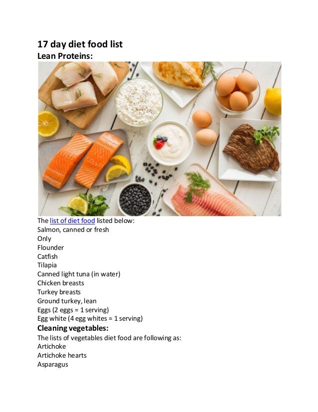 17 day diet ground chicken recipes