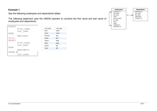 © Yuriy Shamshin 16/17
Example 1.
See the following employees and dependents tables:
The following statement uses the UNION operator to combine the first name and last name of
employees and dependents.
SELECT
first_name,
last_name
FROM
employees
UNION
SELECT
first_name,
last_name
FROM
dependents
ORDER BY
last_name;
 