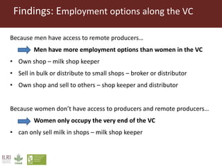 Gendered opportunities and constraints in milk trading in peri-urban Nairobi