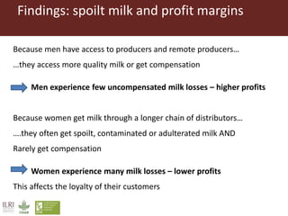 Gendered opportunities and constraints in milk trading in peri-urban Nairobi