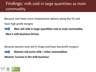 Gendered opportunities and constraints in milk trading in peri-urban Nairobi