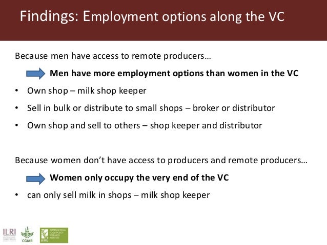 Remote options trading opportunities