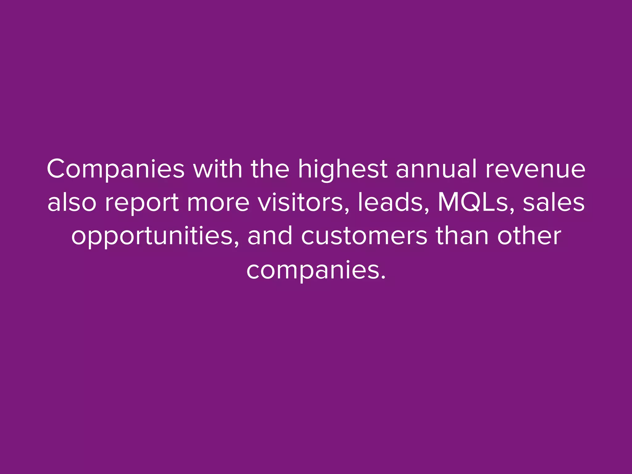 Companies with the highest annual revenue
also report more visitors, leads, MQLs, sales
opportunities, and customers than other
companies.
 