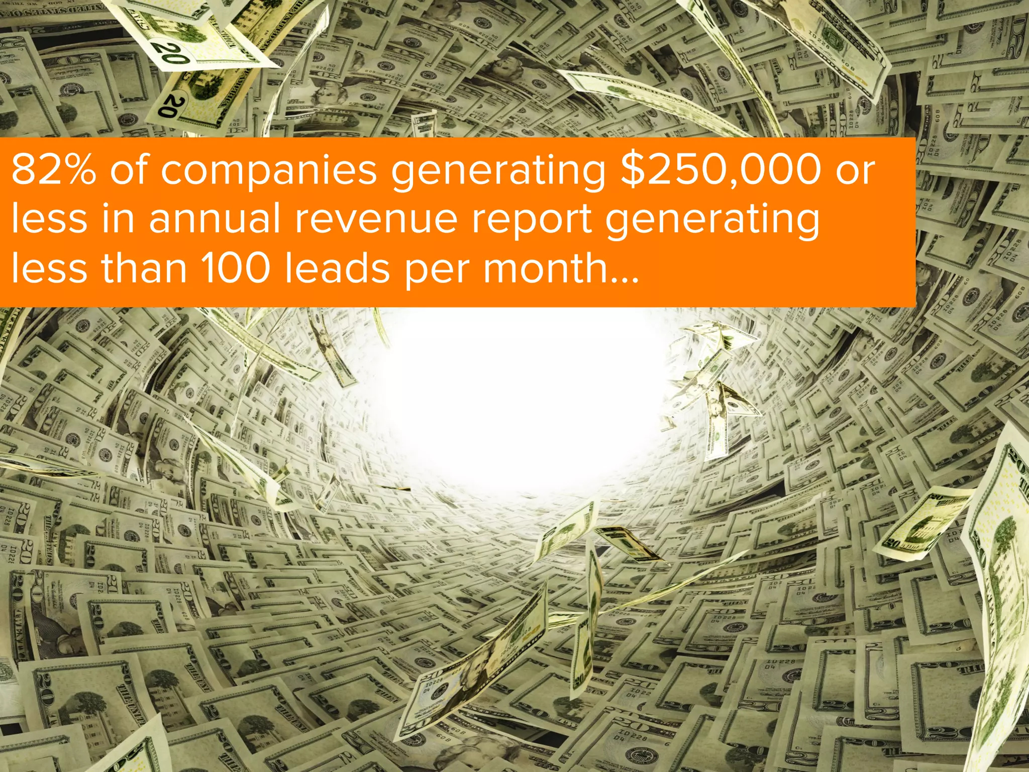82% of companies generating $250,000 or
less in annual revenue report generating
less than 100 leads per month…
 