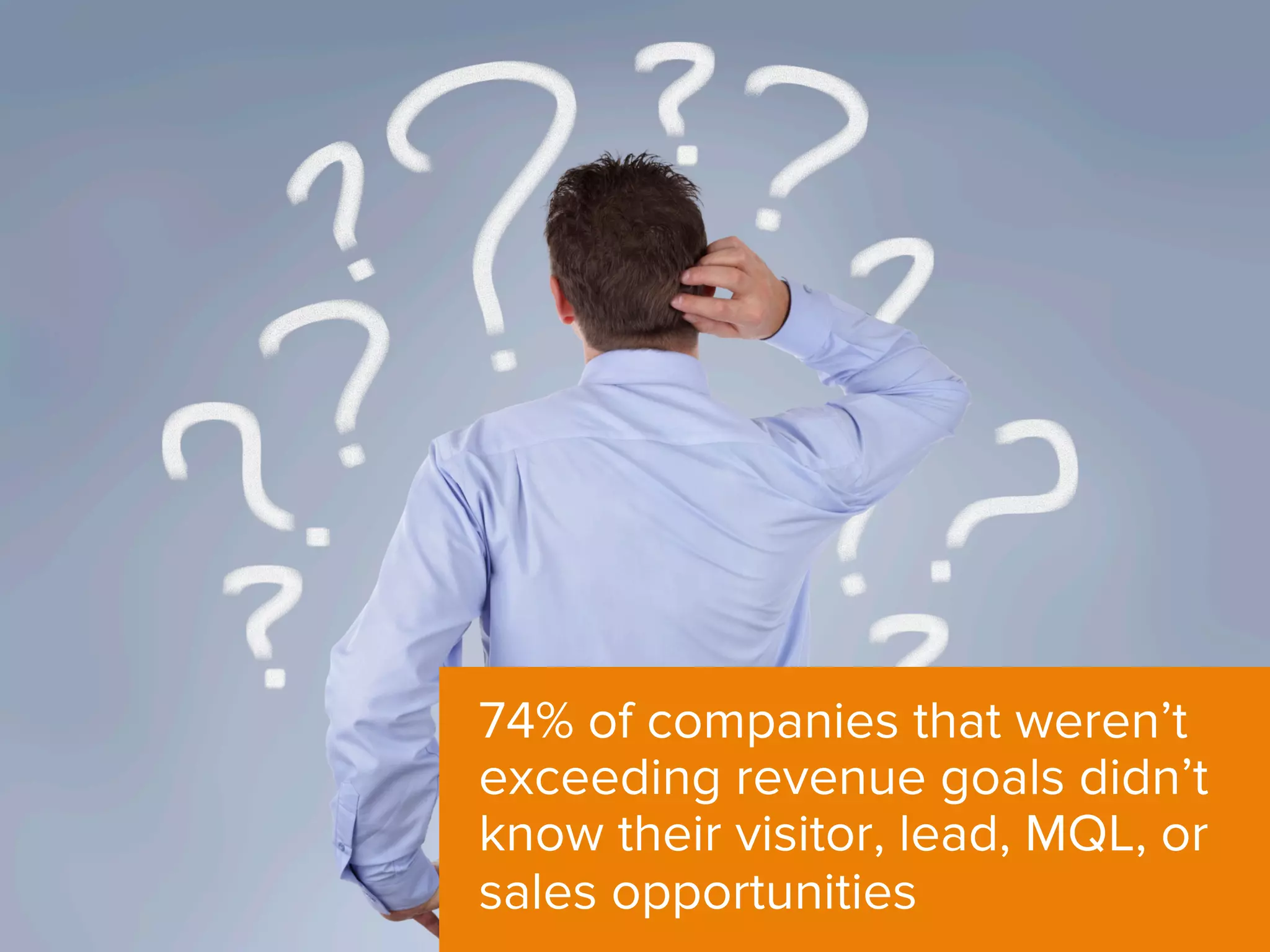 74% of companies that weren’t
exceeding revenue goals didn’t
know their visitor, lead, MQL, or
sales opportunities
 
