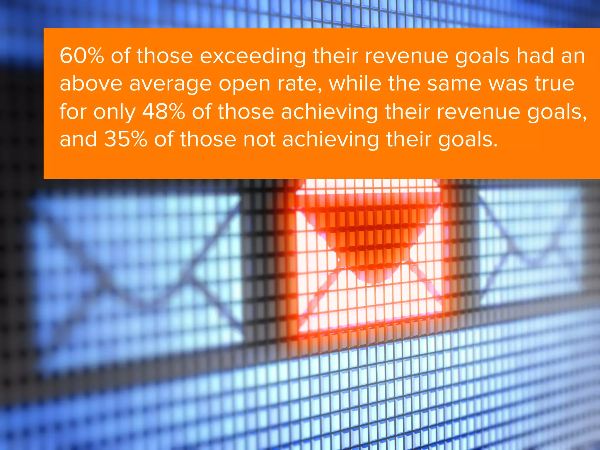 60% of those exceeding their revenue goals had an
above average open rate, while the same was true
for only 48% of those achieving their revenue goals,
and 35% of those not achieving their goals.
 