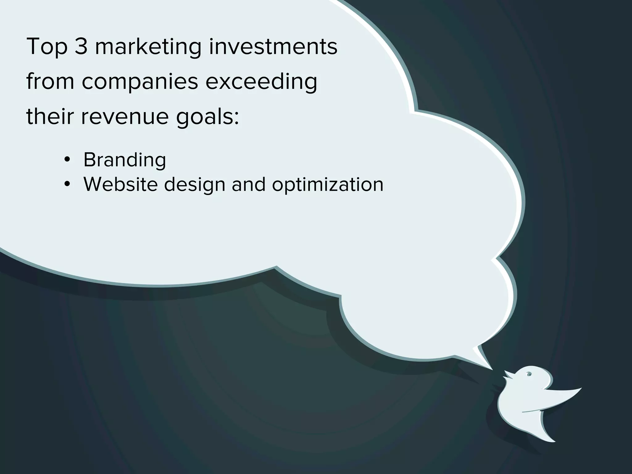 Top 3 marketing investments
from companies exceeding
their revenue goals:
•  Branding
•  Website design and optimization
 